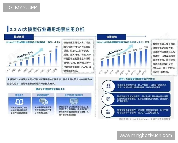 探索ng真人视讯的创新玩法与未来发展趋势，掌握行业最新动态与机会